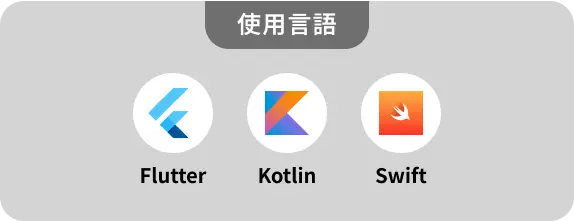 使用言語