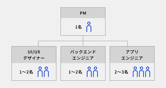 導入事例02