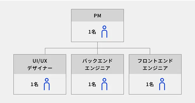 導入事例04